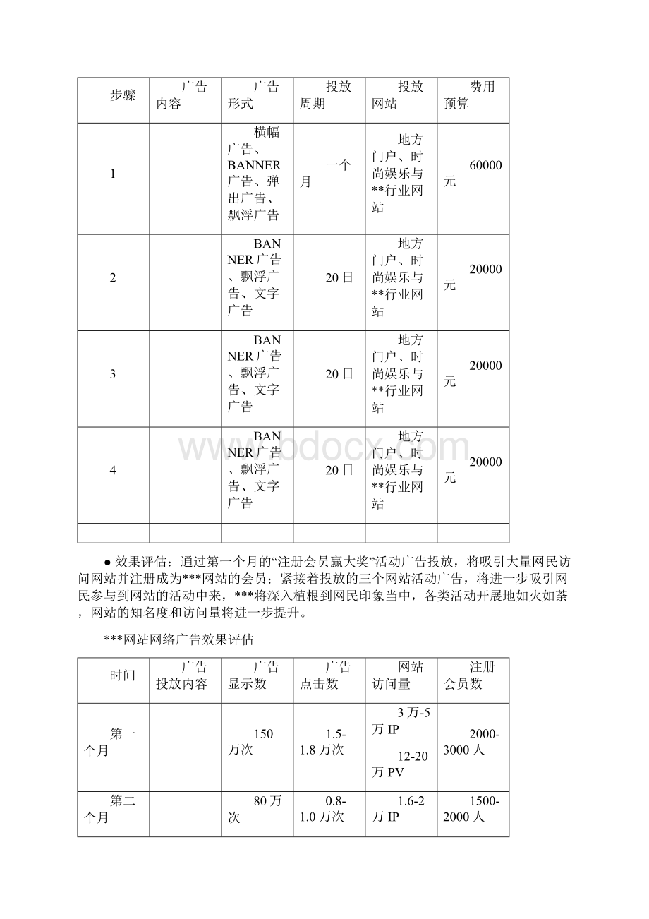 XX网站网络推广方案模板文档格式.docx_第3页