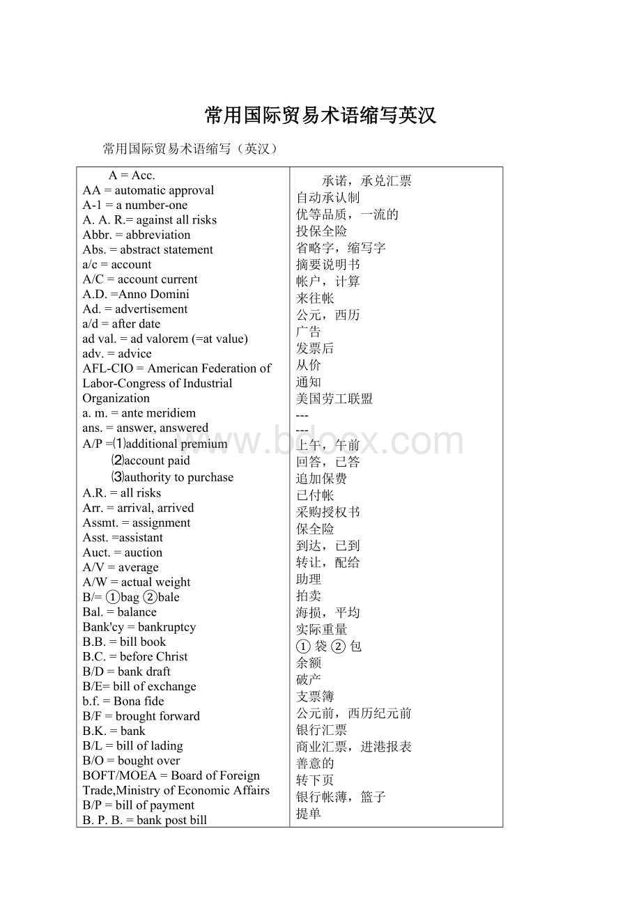 常用国际贸易术语缩写英汉.docx