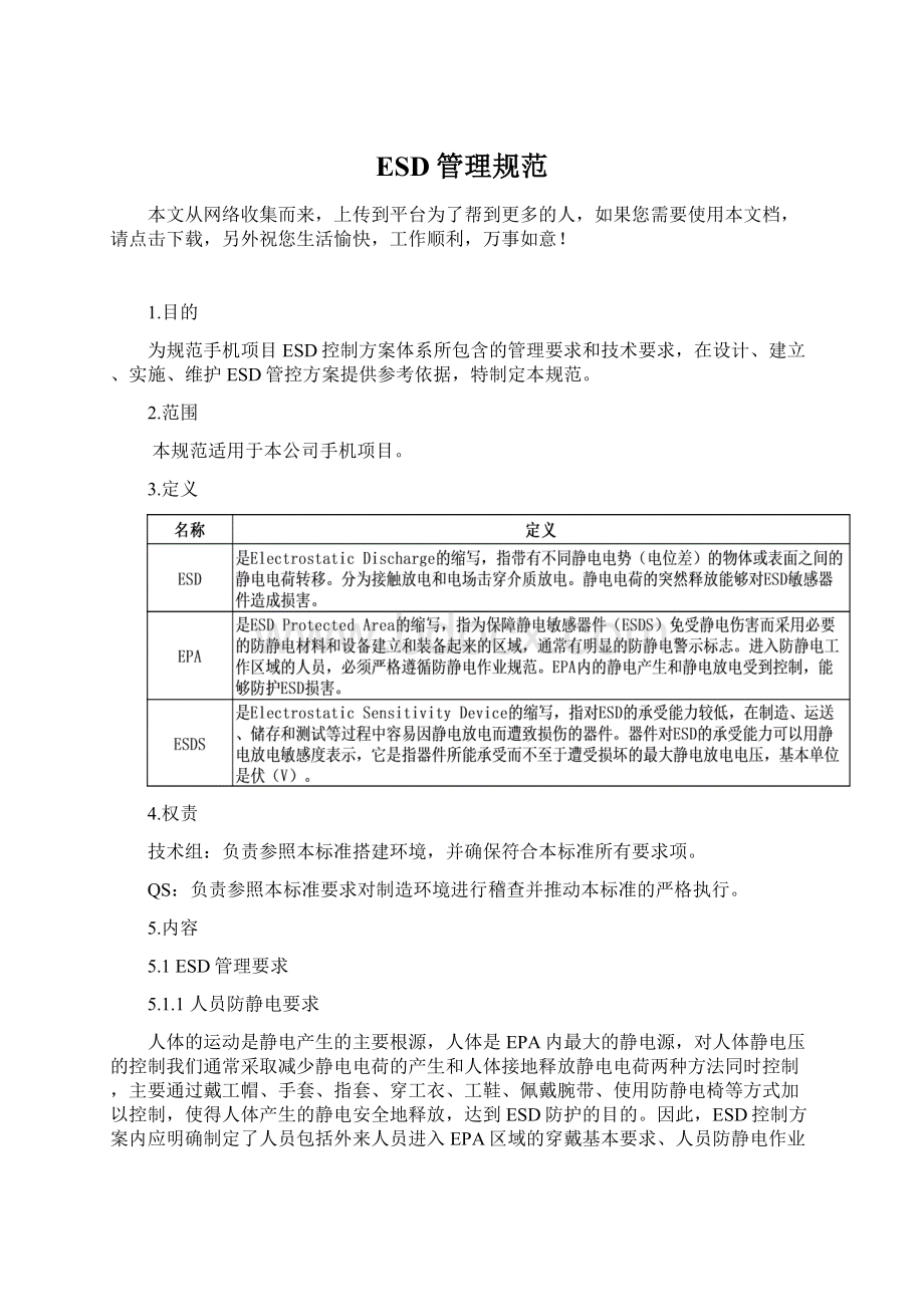 ESD管理规范.docx_第1页