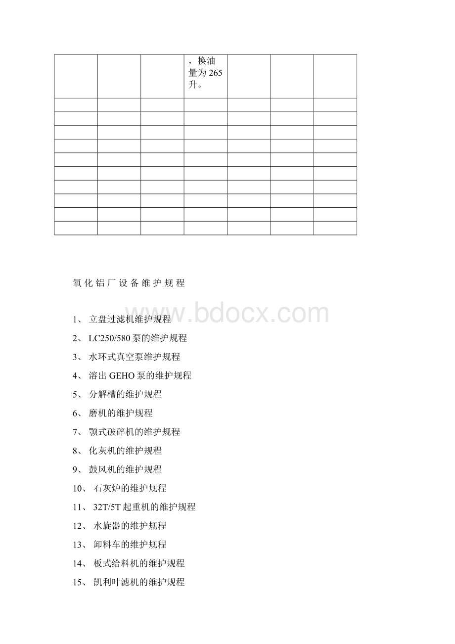 氧化铝厂设备维护规程.docx_第3页