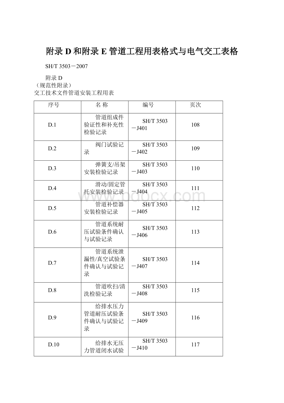 附录D和附录E 管道工程用表格式与电气交工表格Word文件下载.docx_第1页