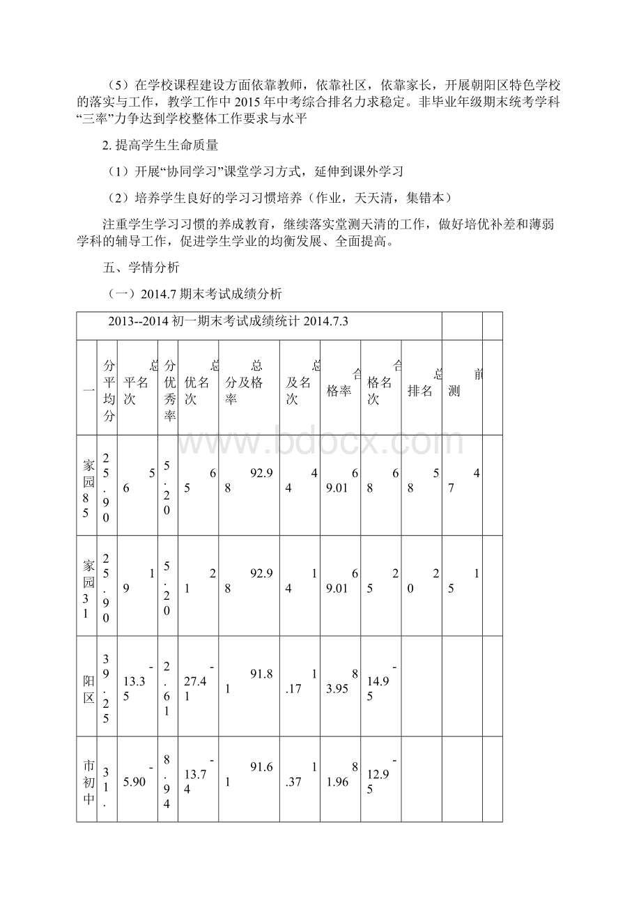 上传高家园中学第一学期教学工作计划协同学习基本功828.docx_第2页