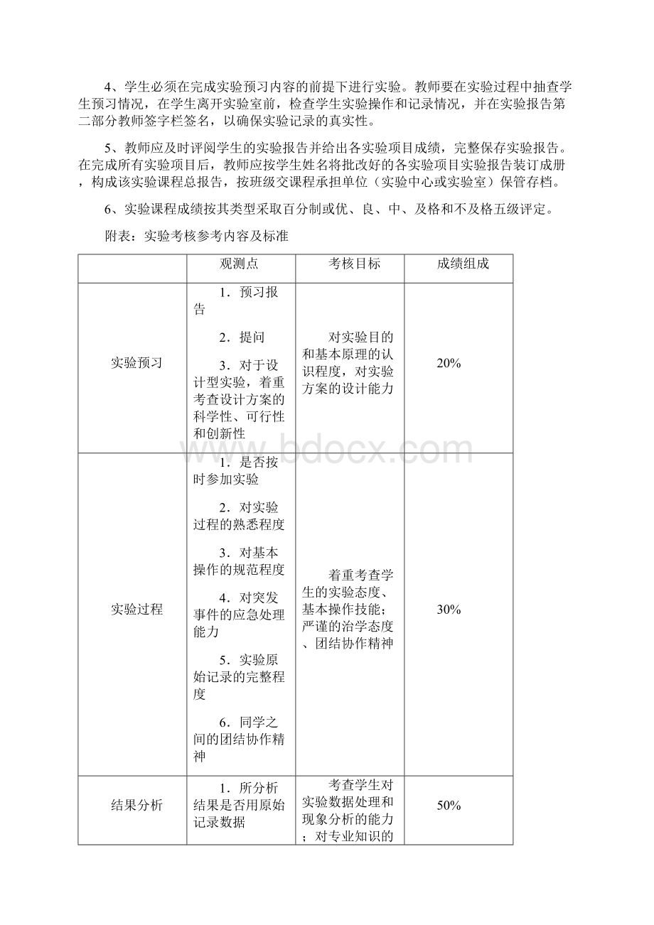 沙盘实验报告.docx_第2页