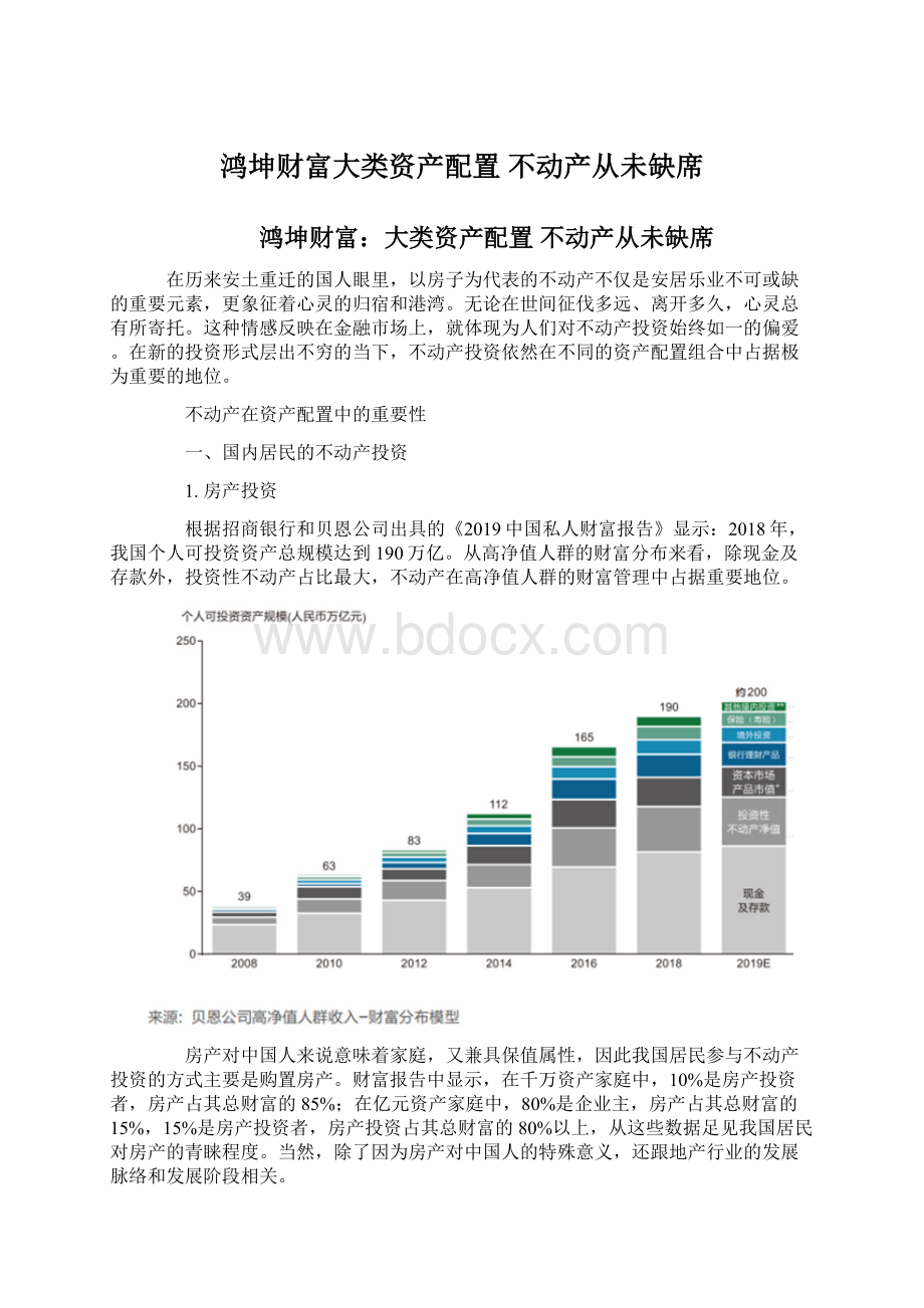 鸿坤财富大类资产配置 不动产从未缺席Word文件下载.docx