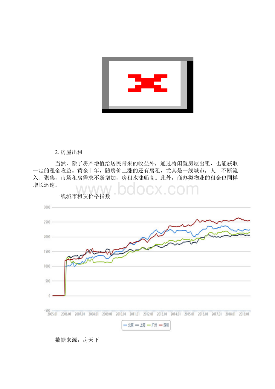 鸿坤财富大类资产配置 不动产从未缺席.docx_第3页