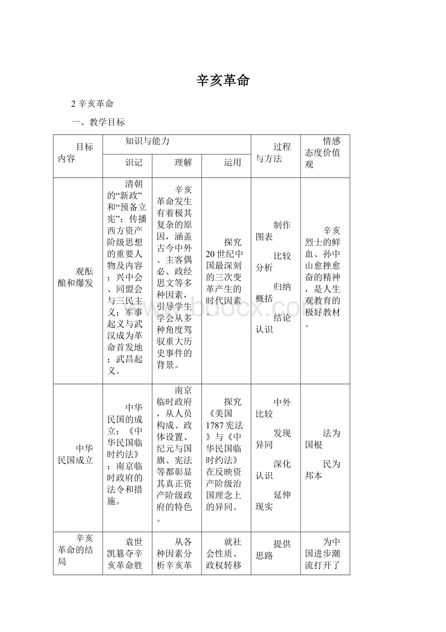 辛亥革命.docx_第1页