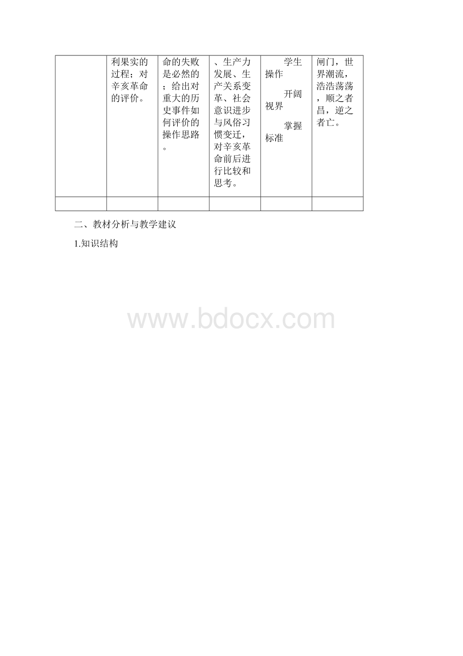 辛亥革命.docx_第2页