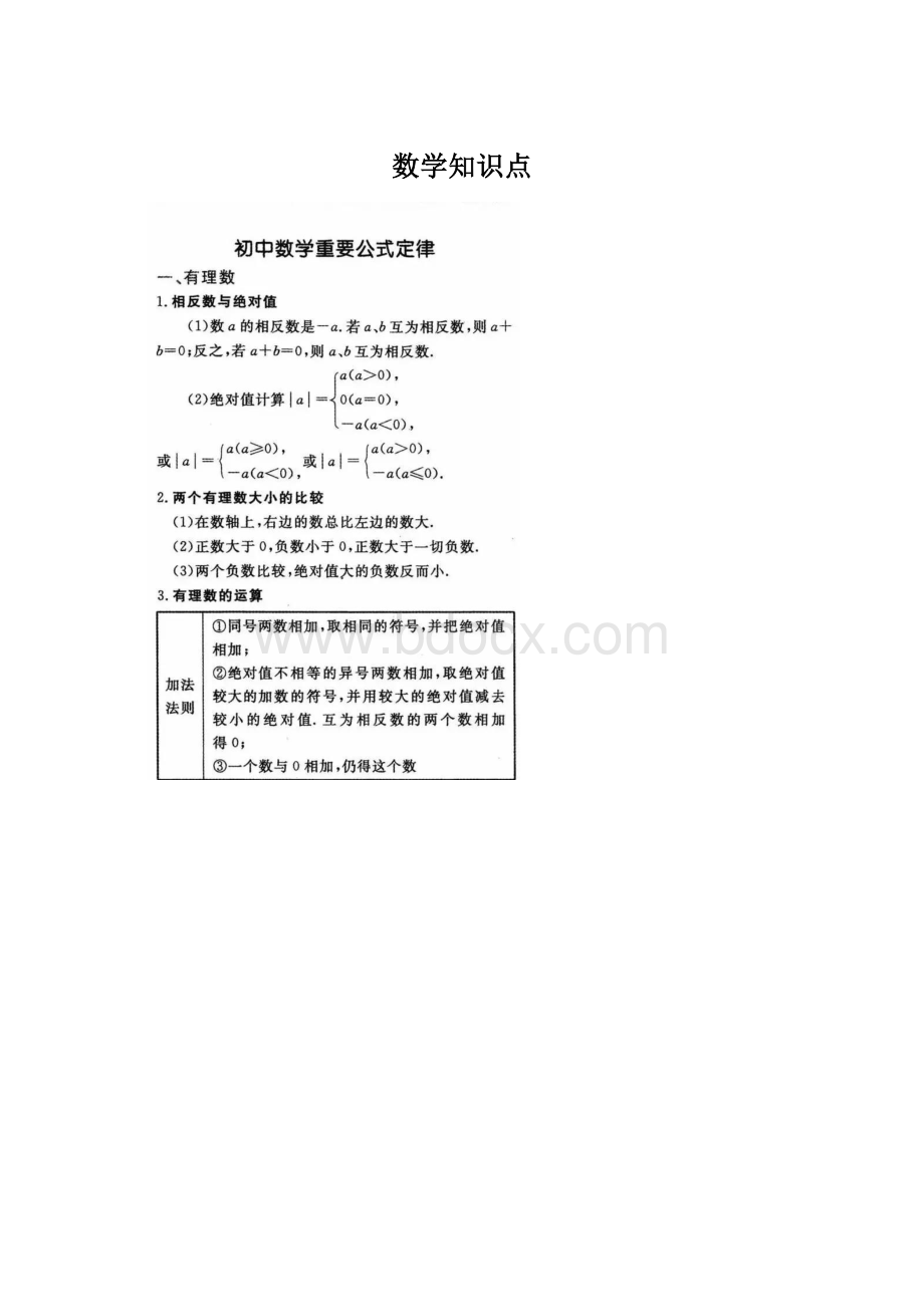 数学知识点.docx