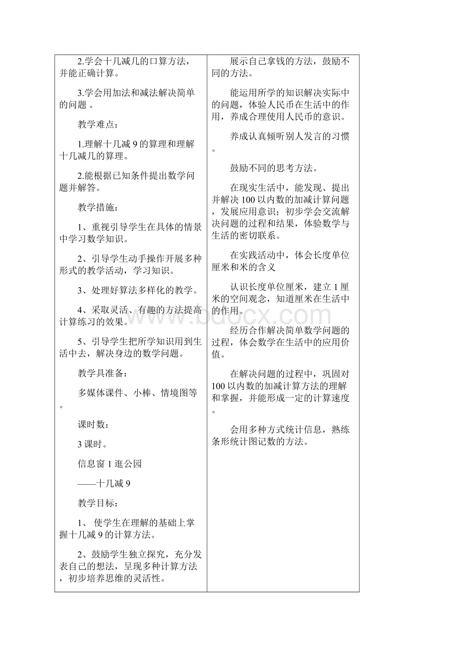 青岛版一年级数学教案.docx_第2页