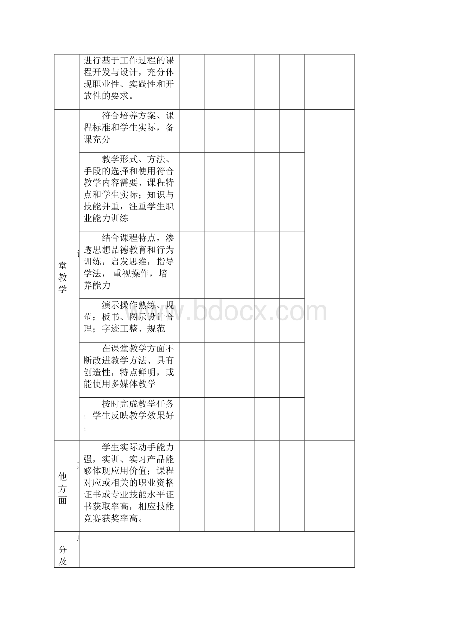 兼职教师评价体系Word格式.docx_第3页