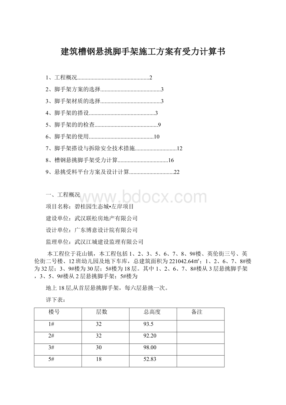 建筑槽钢悬挑脚手架施工方案有受力计算书.docx_第1页