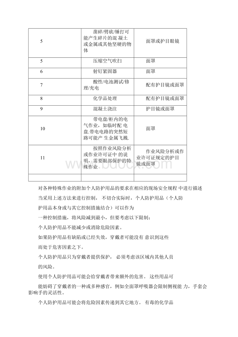 个人防护用品的选择和使用安全规定1Word下载.docx_第3页