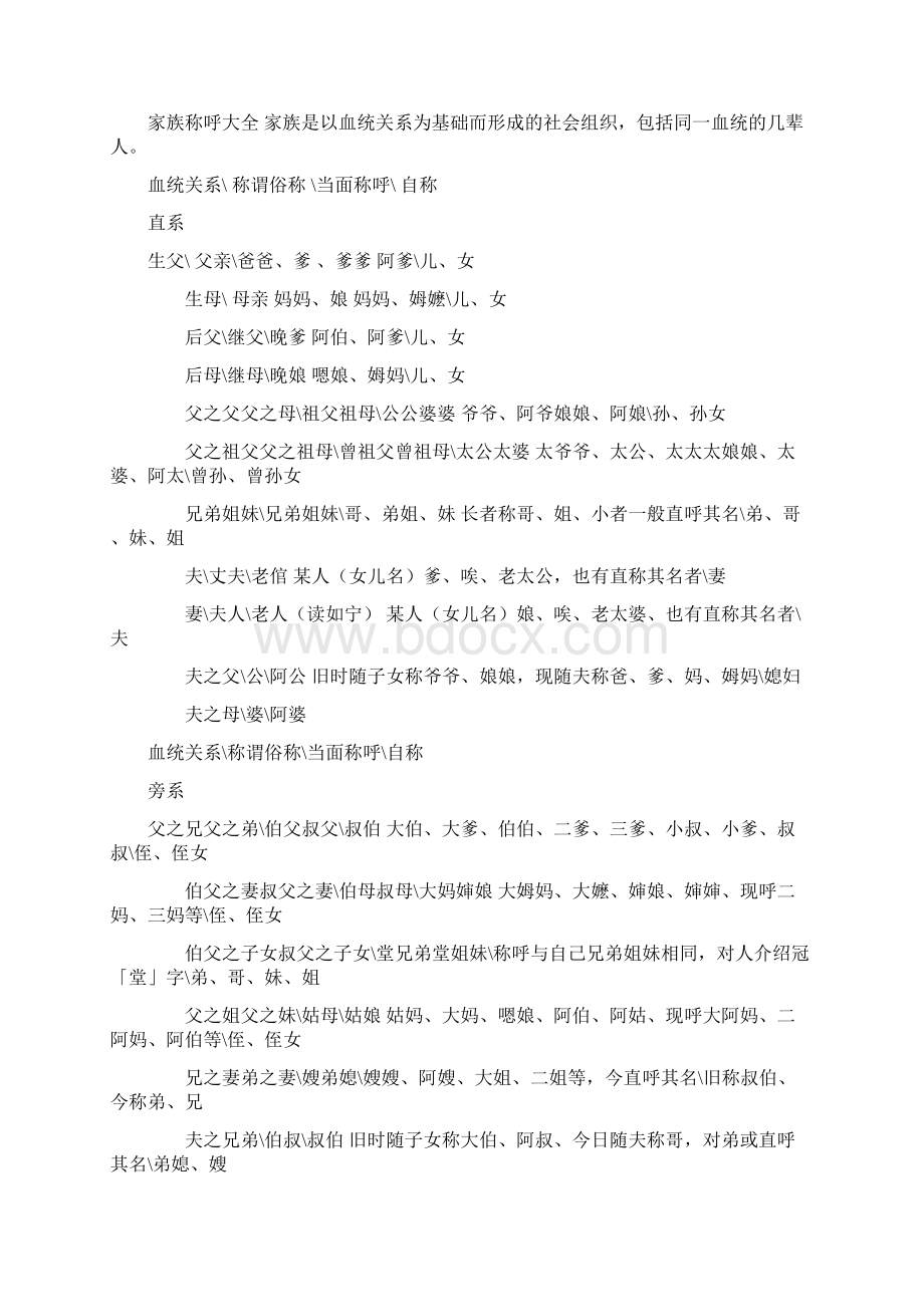 祖宗十八代的称呼及家族称呼大全.docx_第2页