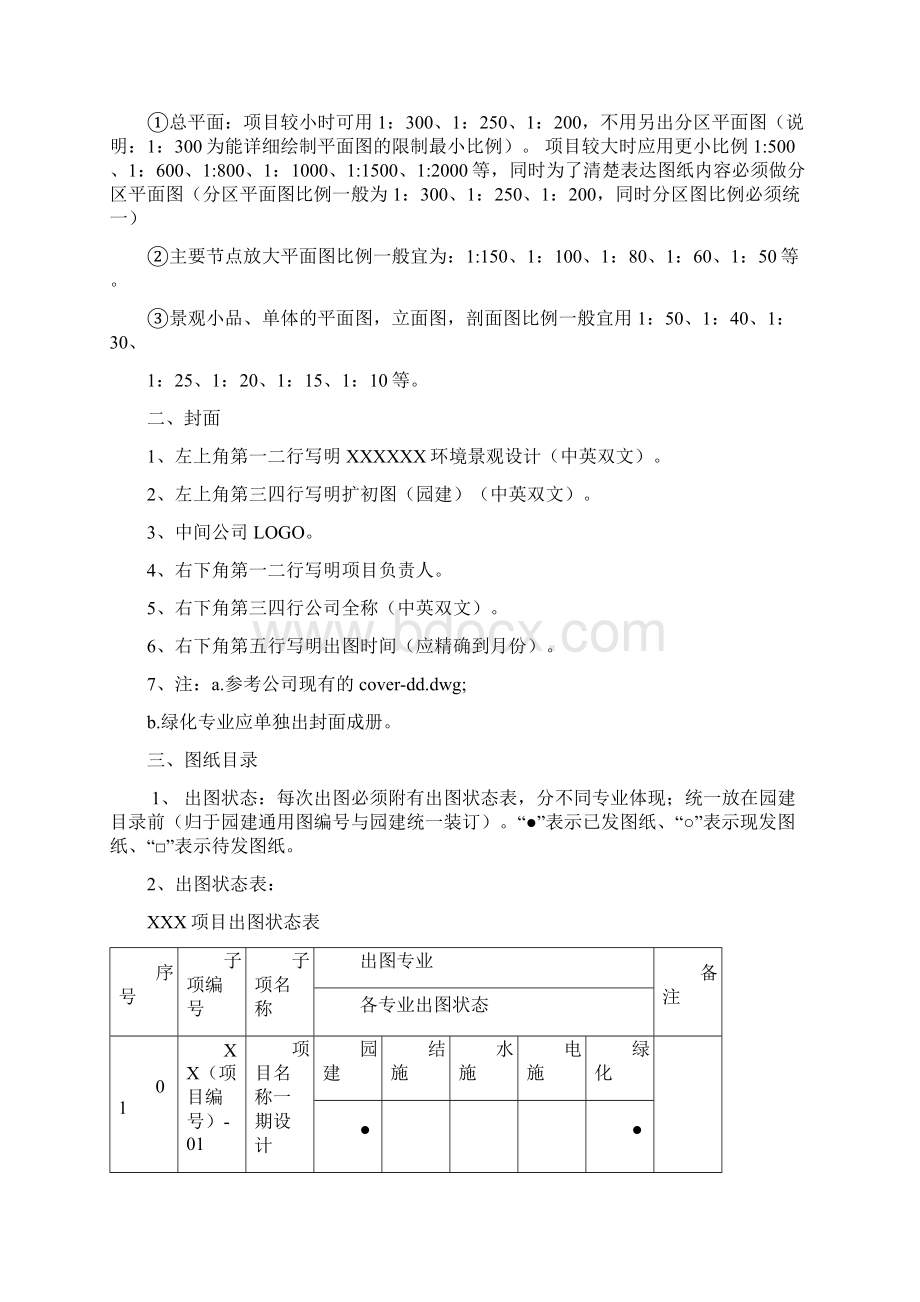 园林景观扩初设计阶段出图标准.docx_第2页