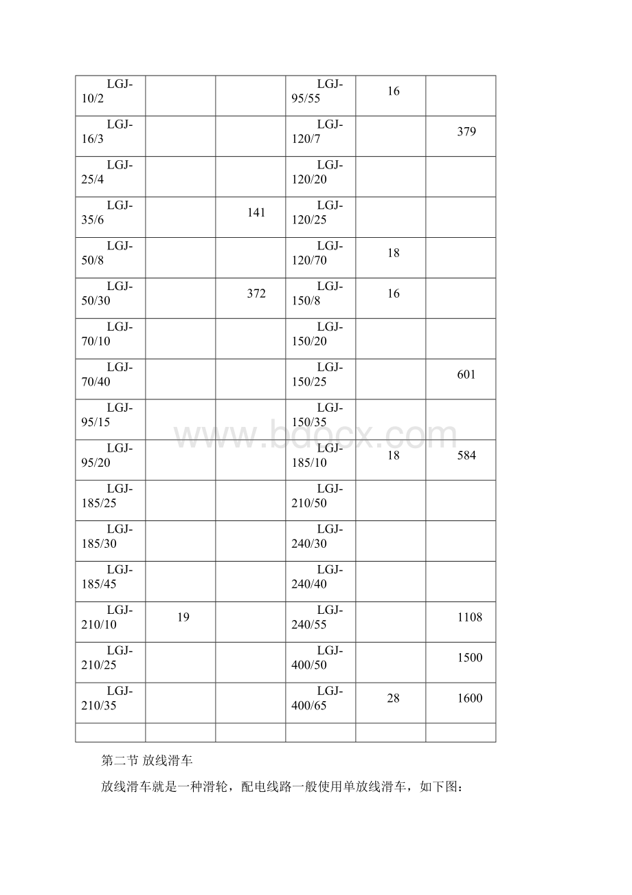 10kV及以下配电线路放紧线作业Word格式.docx_第2页