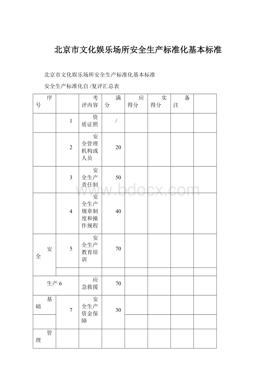北京市文化娱乐场所安全生产标准化基本标准.docx