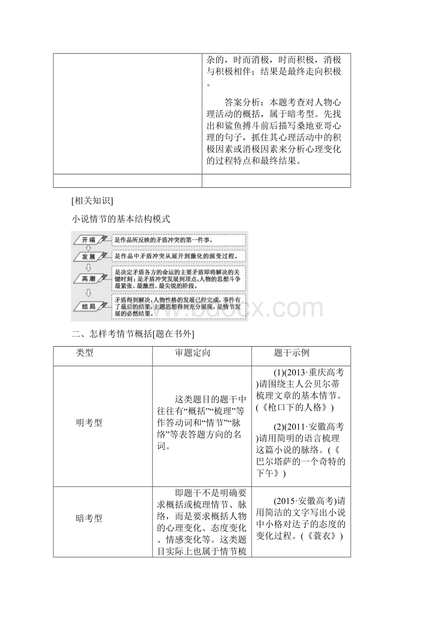 高考语文一轮复习专题八文学类文本一小说阅读第2讲以理清脉络为思维主线全取情节题.docx_第2页