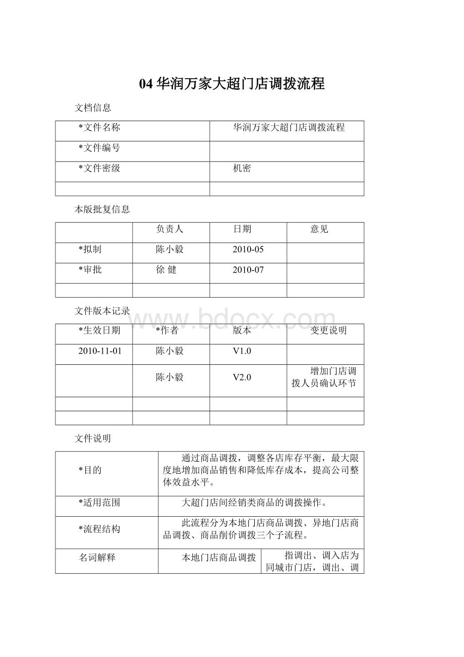 04华润万家大超门店调拨流程.docx