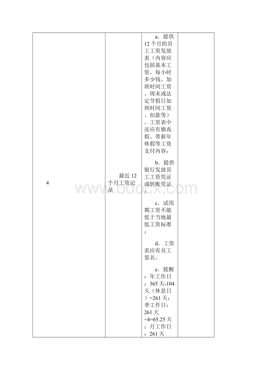 最新验厂资料汇总完整版.docx_第2页