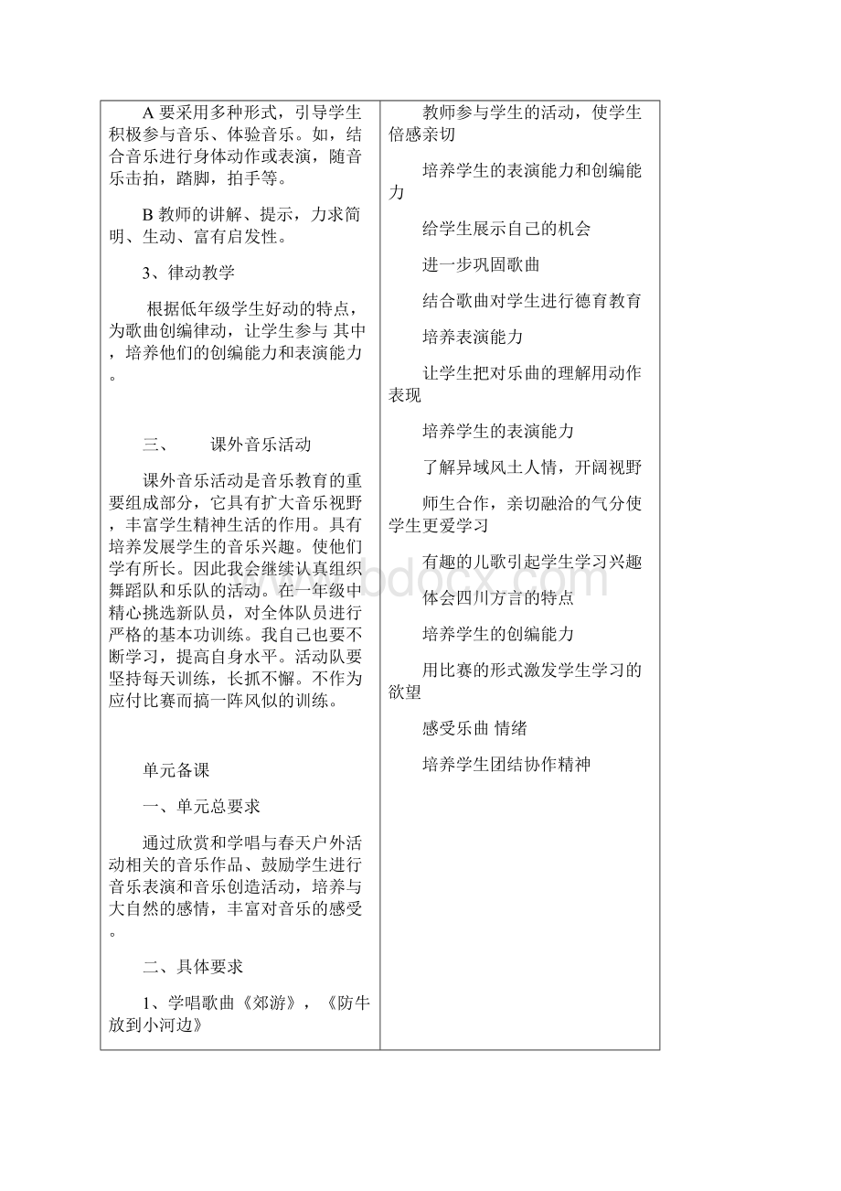 小学二年级音乐教案下册Word格式文档下载.docx_第3页