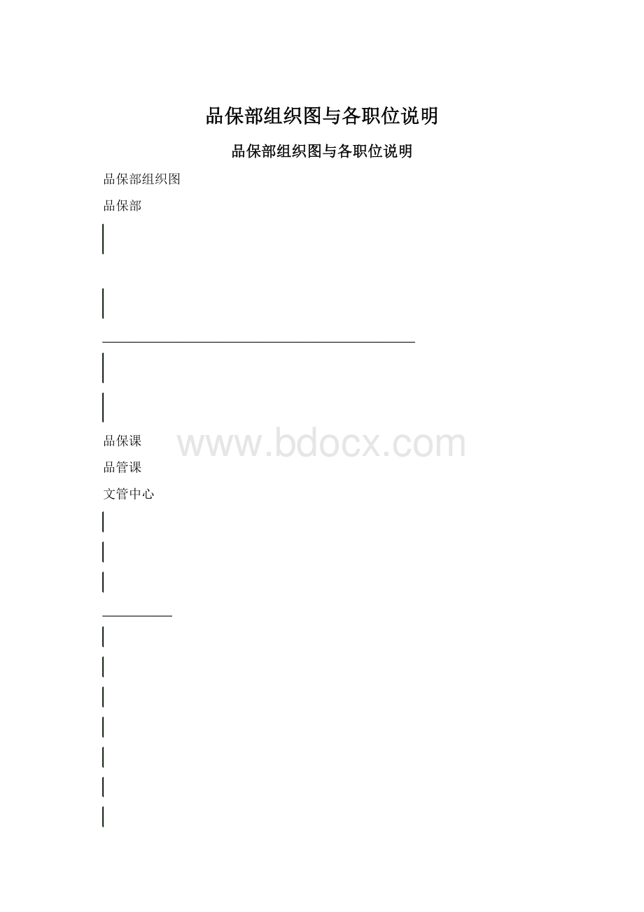 品保部组织图与各职位说明Word格式.docx