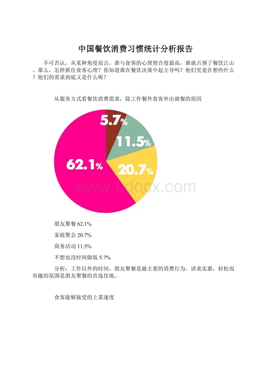 中国餐饮消费习惯统计分析报告Word格式文档下载.docx_第1页