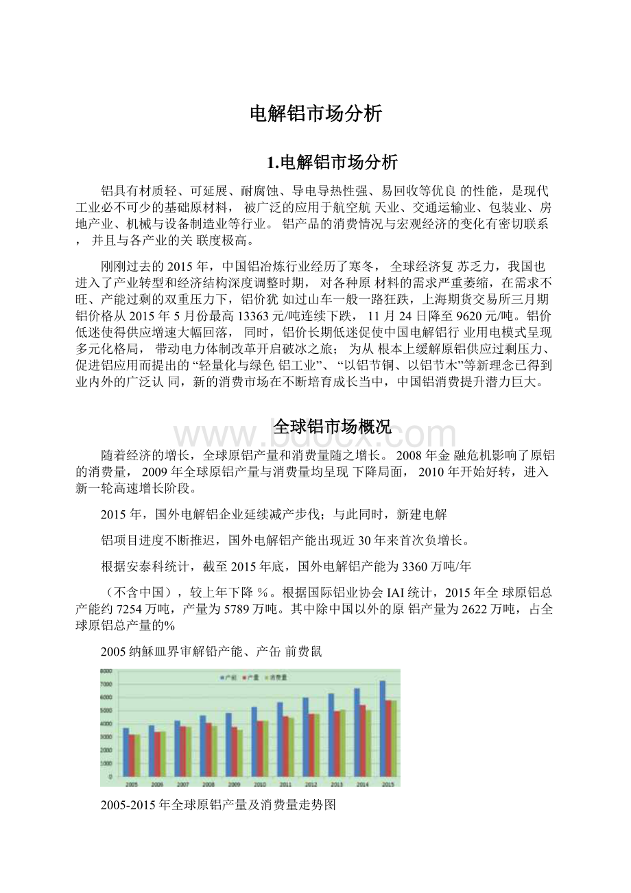 电解铝市场分析Word文档下载推荐.docx_第1页