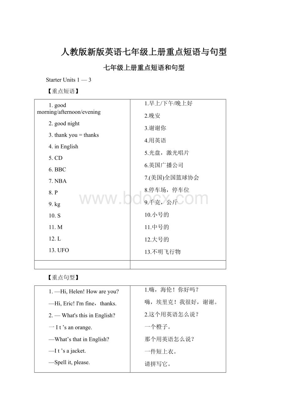 人教版新版英语七年级上册重点短语与句型.docx_第1页