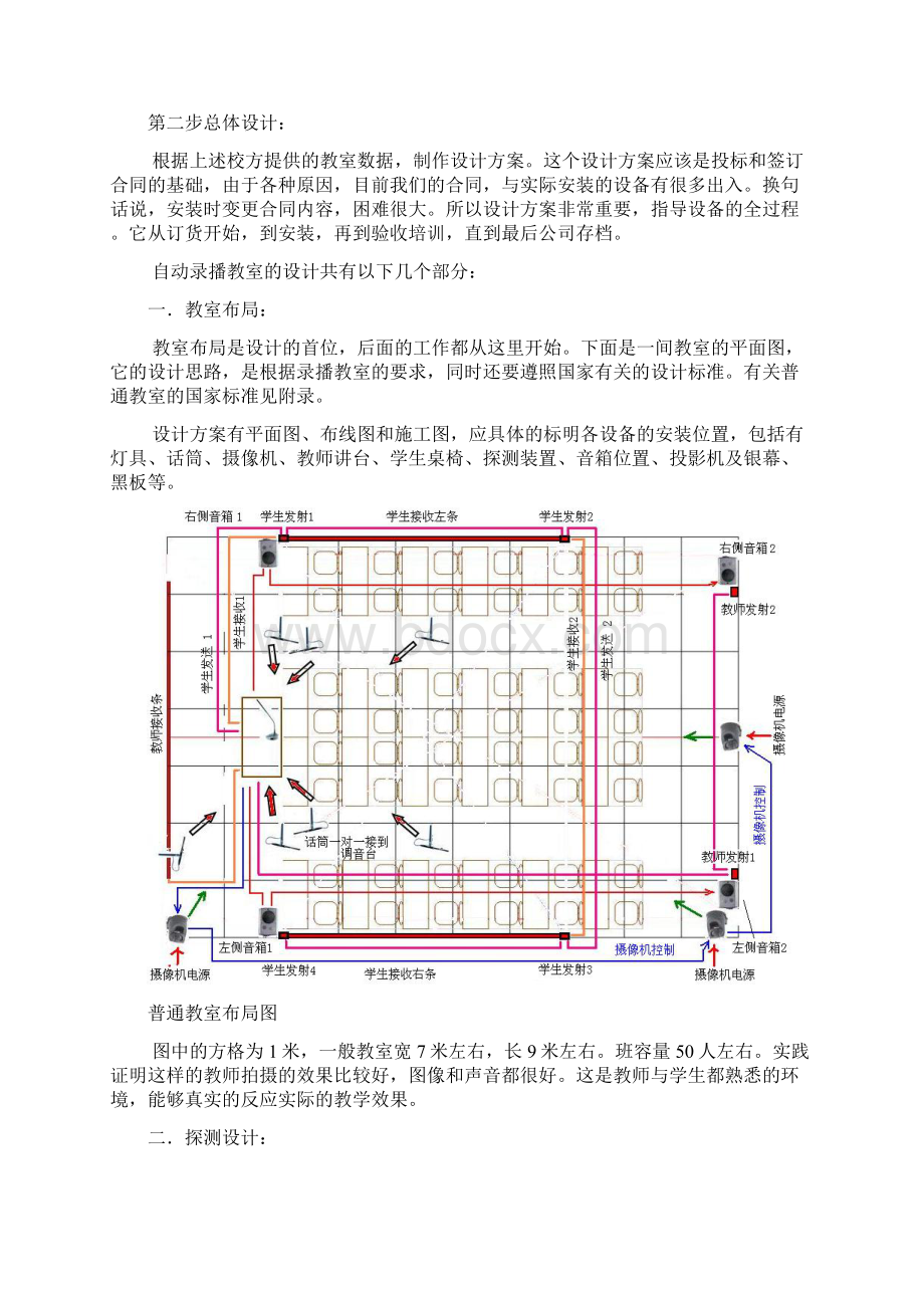 设备安装程序.docx_第2页