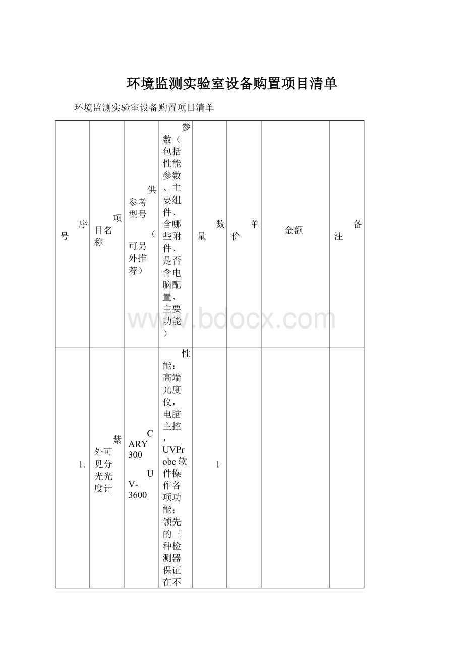 环境监测实验室设备购置项目清单Word文档格式.docx_第1页