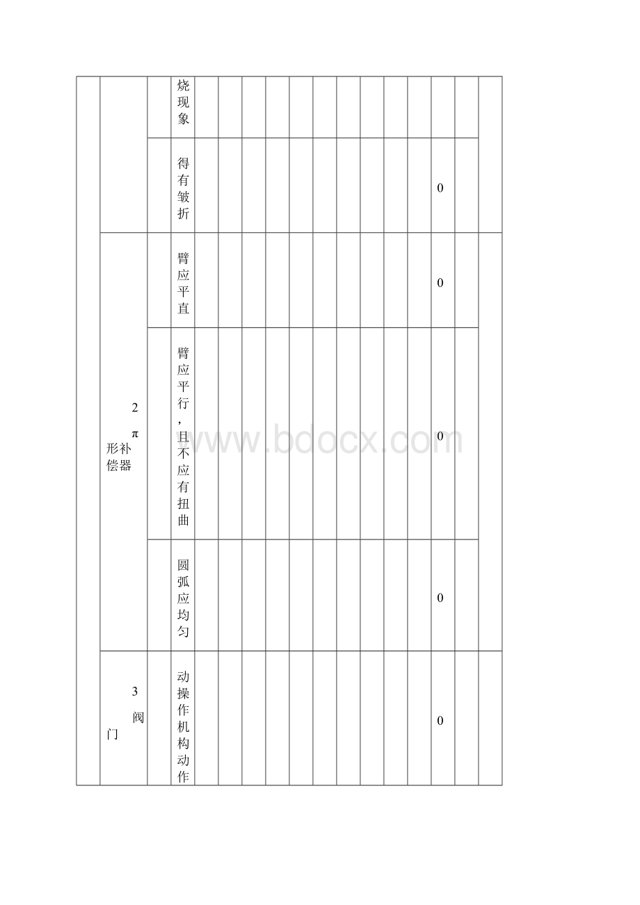 交工技术文件编制规定下册10工艺安装Word下载.docx_第3页