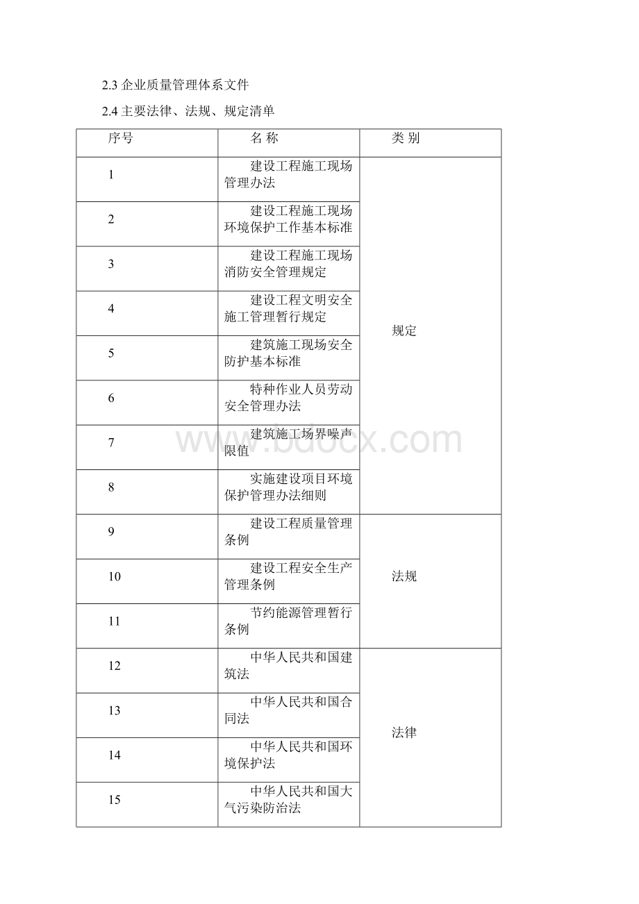 天然石粉方案剖析.docx_第3页