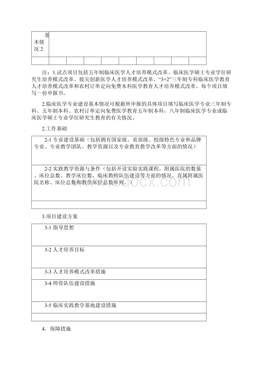 卓越医生教育培养计划试点项目申报书.docx_第3页