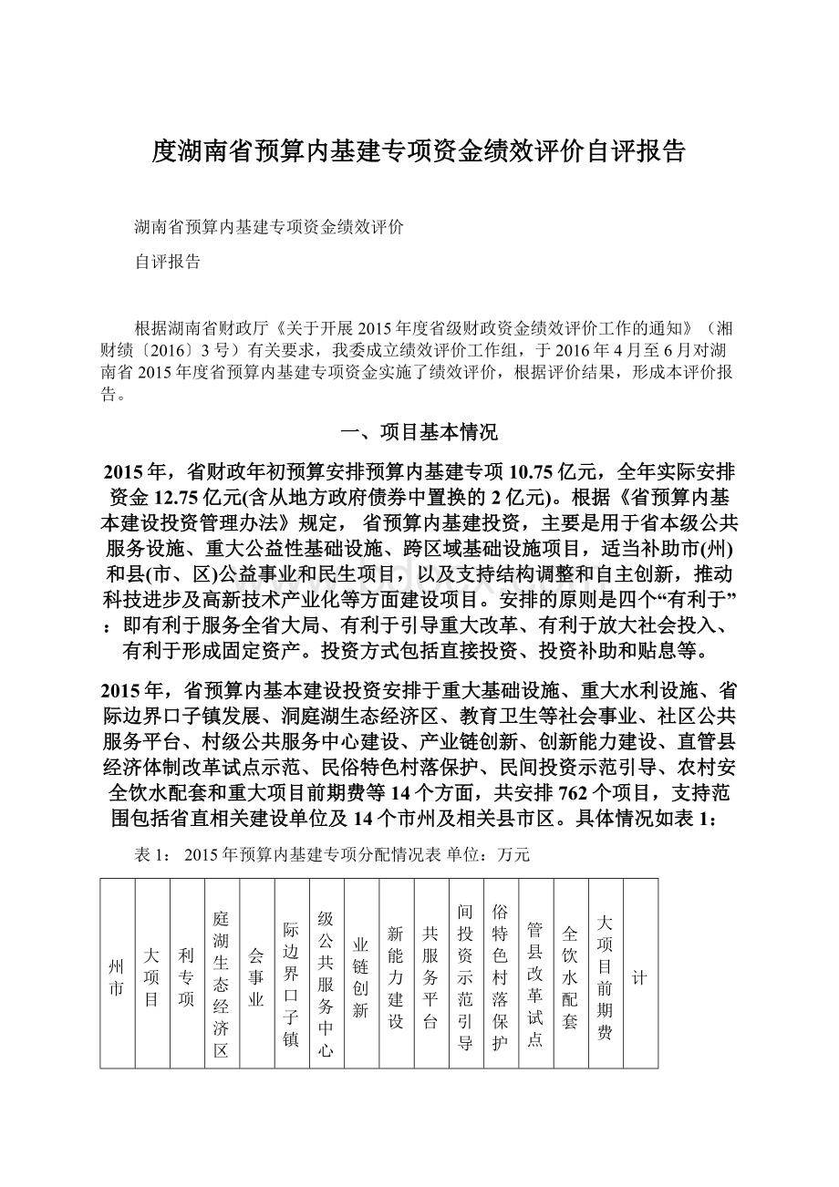 度湖南省预算内基建专项资金绩效评价自评报告.docx_第1页