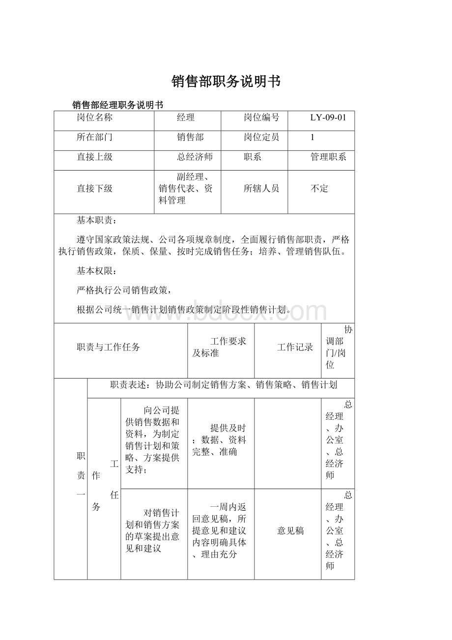 销售部职务说明书Word文件下载.docx_第1页