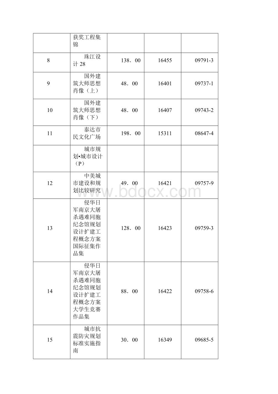 建筑类书籍清单文档格式.docx_第2页