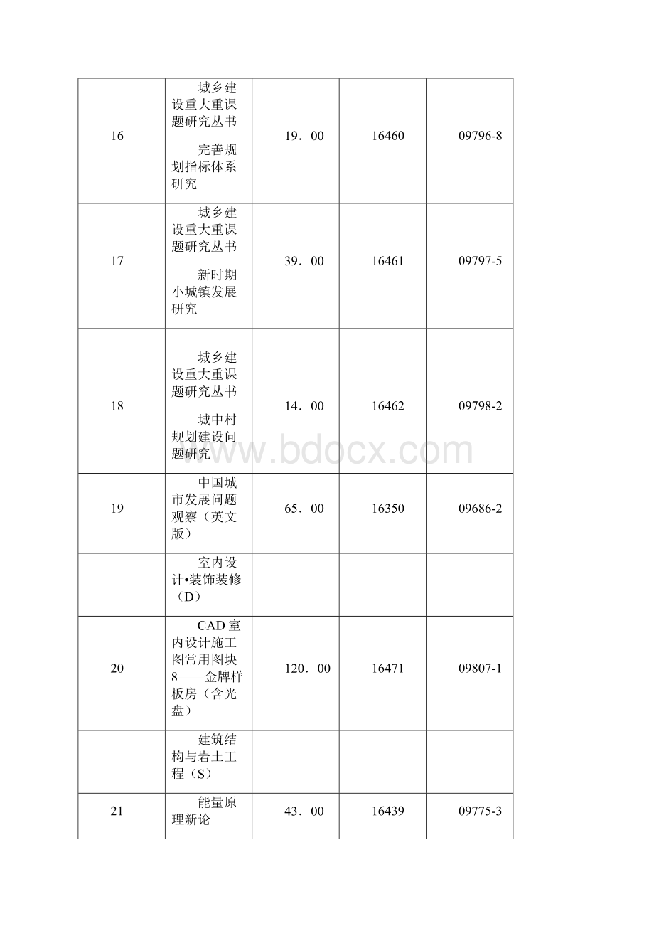 建筑类书籍清单文档格式.docx_第3页