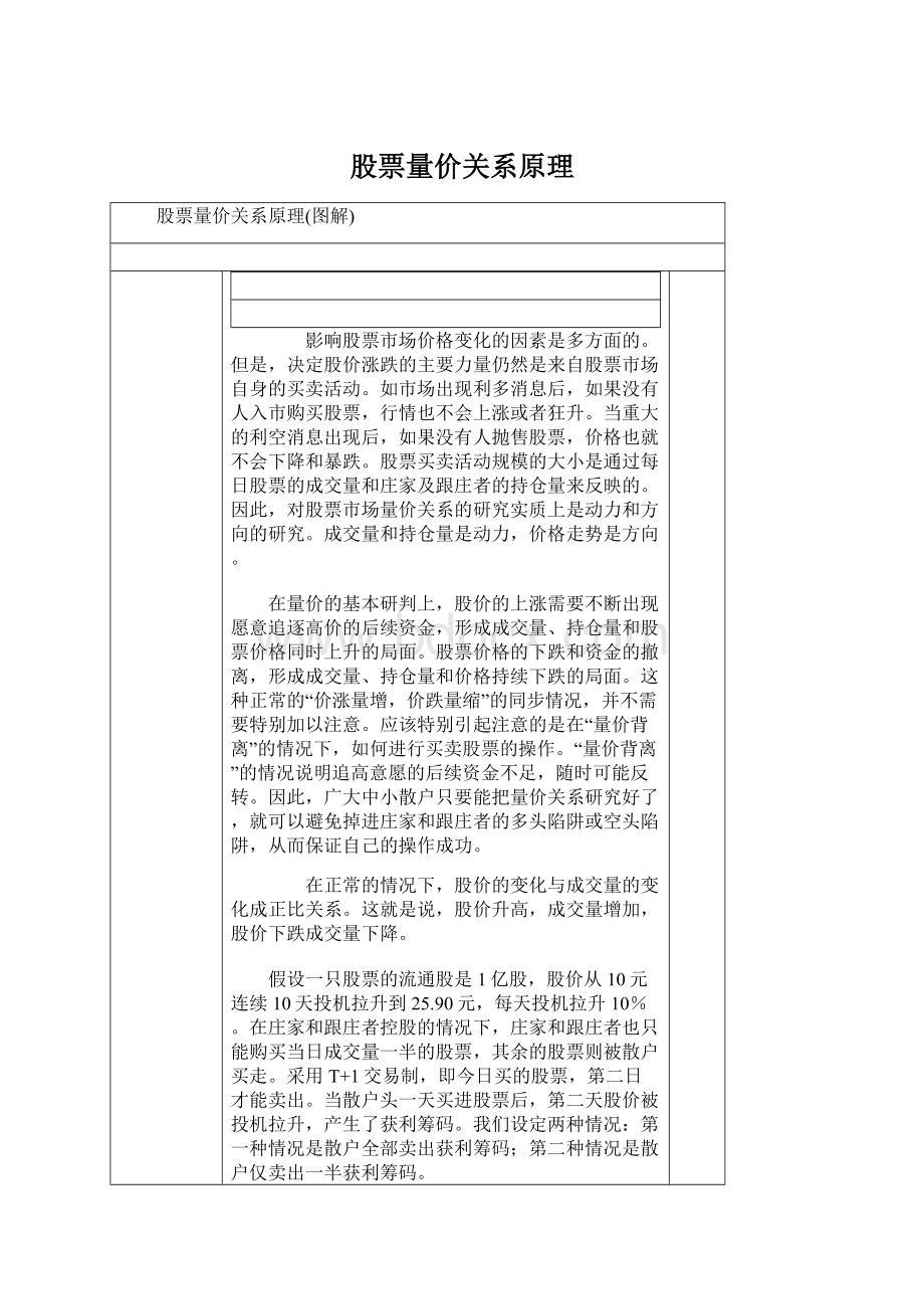 股票量价关系原理Word格式文档下载.docx_第1页