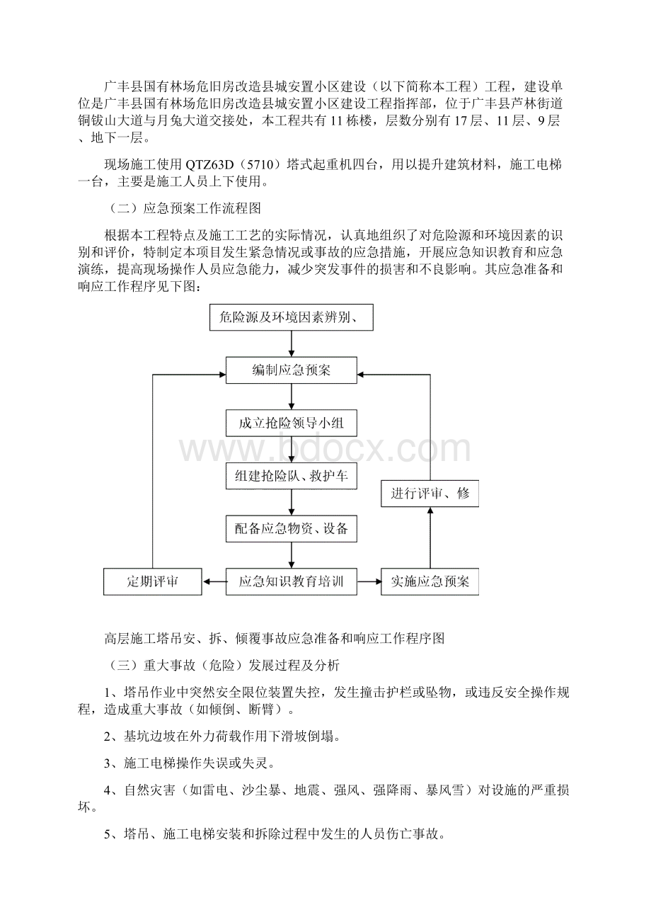 塔吊倾覆应急预案2Word格式文档下载.docx_第2页