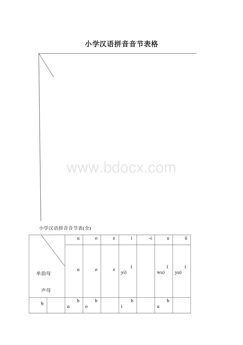 小学汉语拼音音节表格.docx