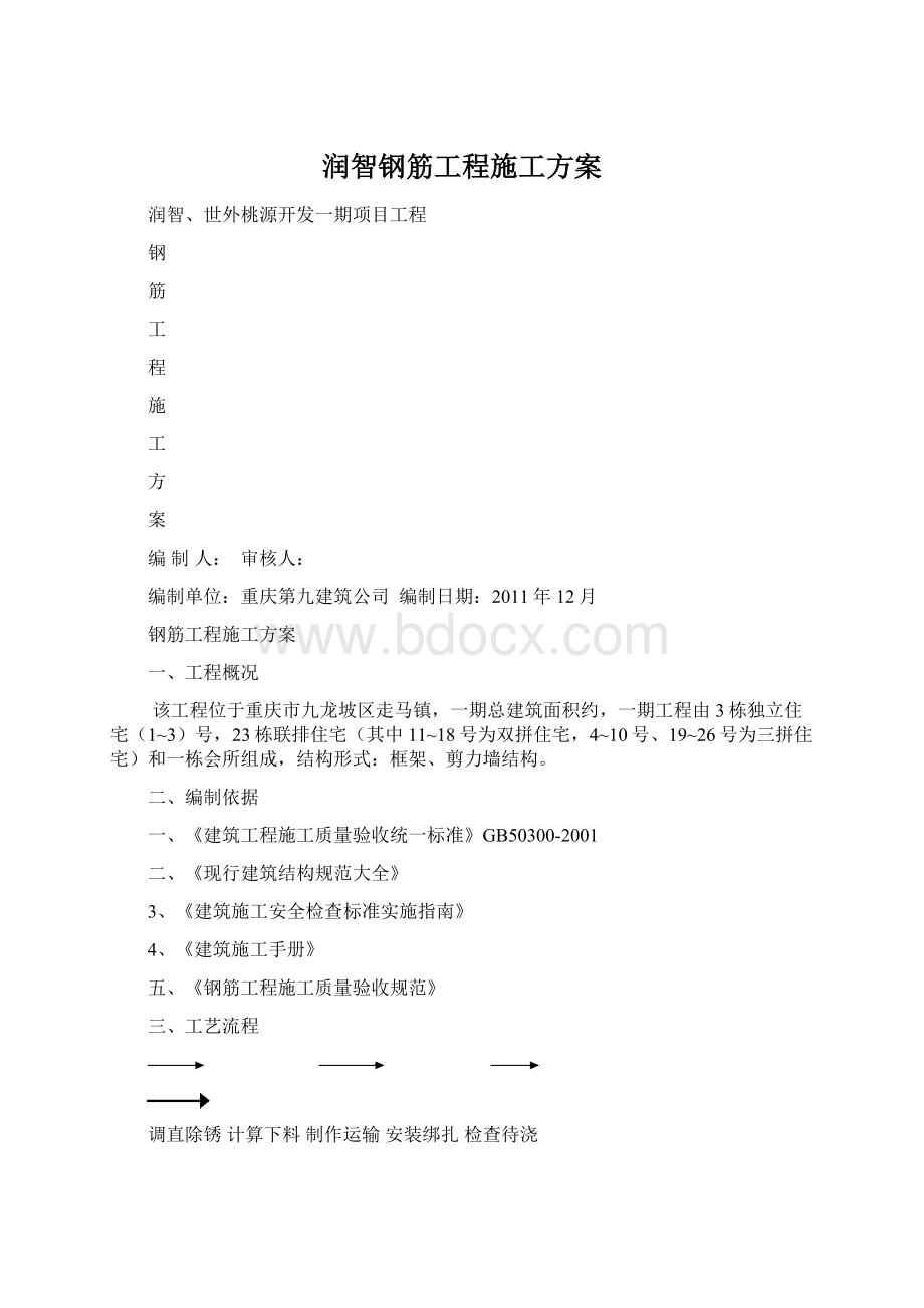 润智钢筋工程施工方案.docx_第1页