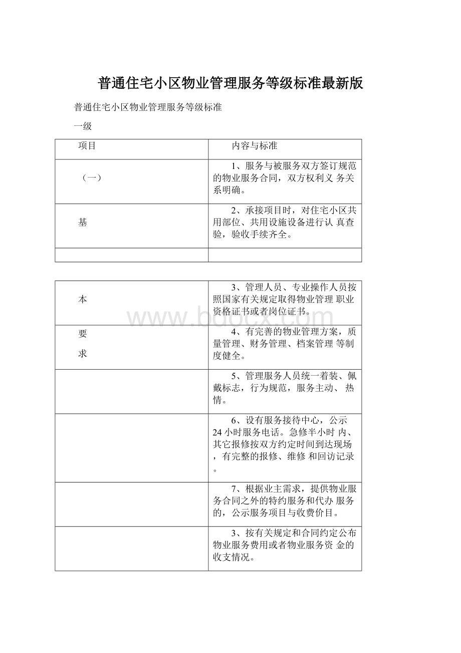 普通住宅小区物业管理服务等级标准最新版Word格式文档下载.docx_第1页