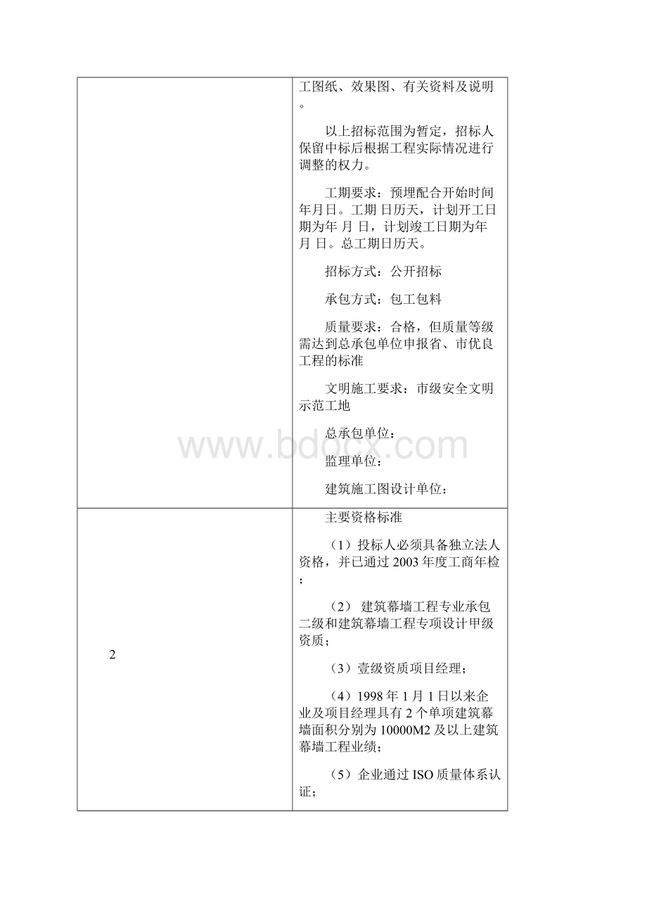 建筑幕墙招标文件.docx_第3页