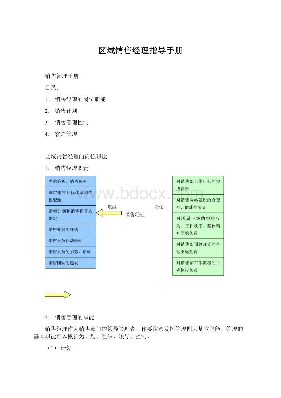 区域销售经理指导手册文档格式.docx