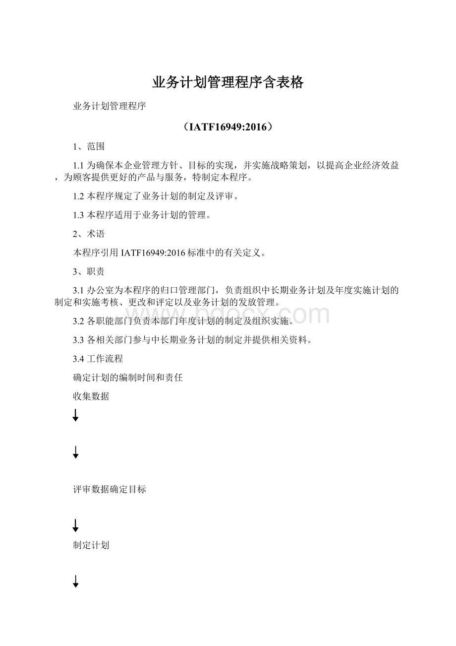 业务计划管理程序含表格文档格式.docx_第1页