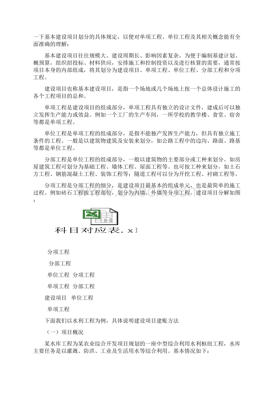 工程项目竣工财务决算报告的编制方法.docx_第2页