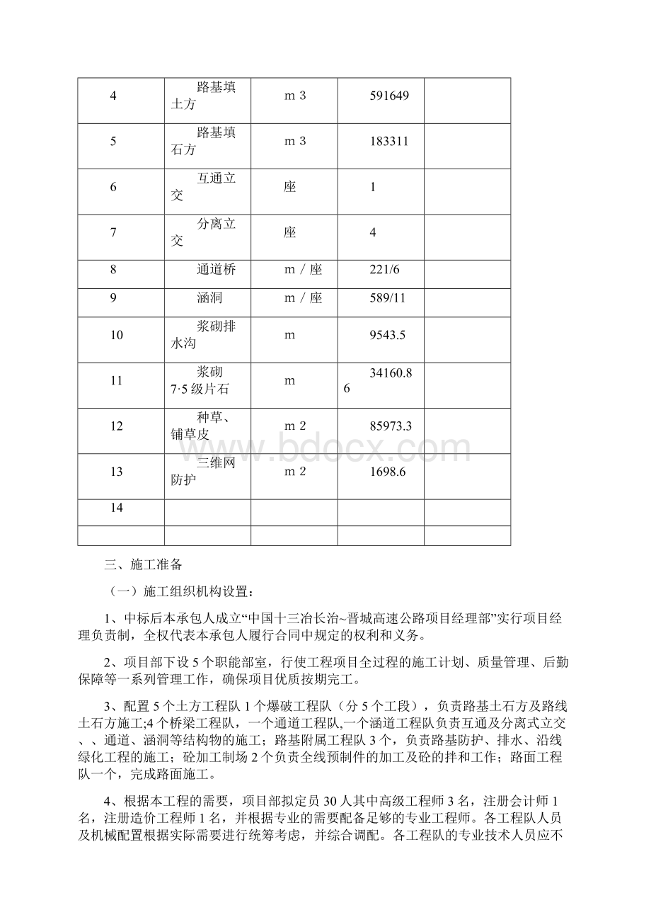 长治晋城高速公路第九合同段方案改后Word下载.docx_第3页