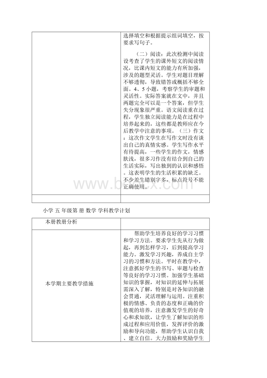 最新部编人教版六年级下册数学教学设计教案带模板Word文档下载推荐.docx_第3页