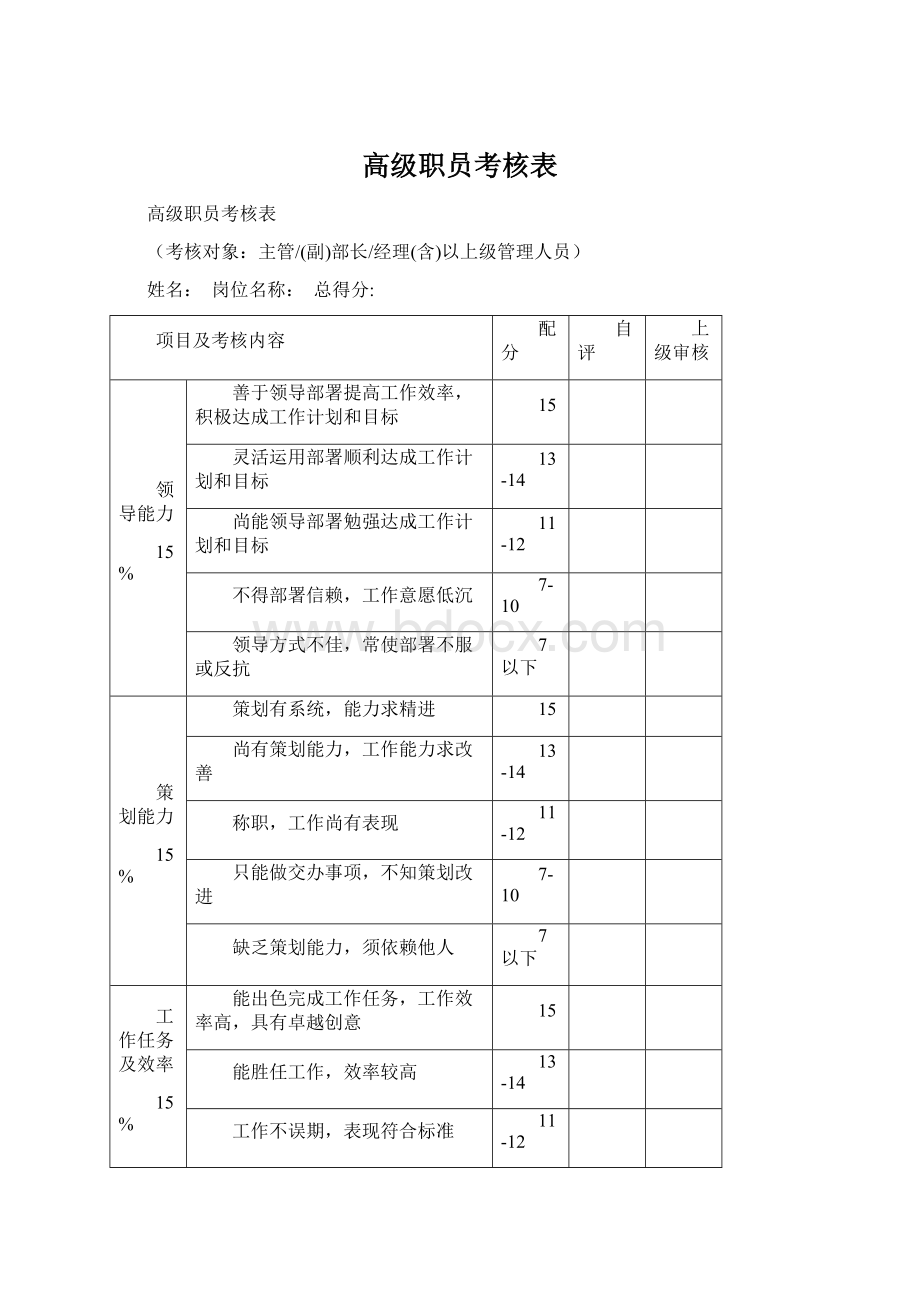 高级职员考核表.docx_第1页