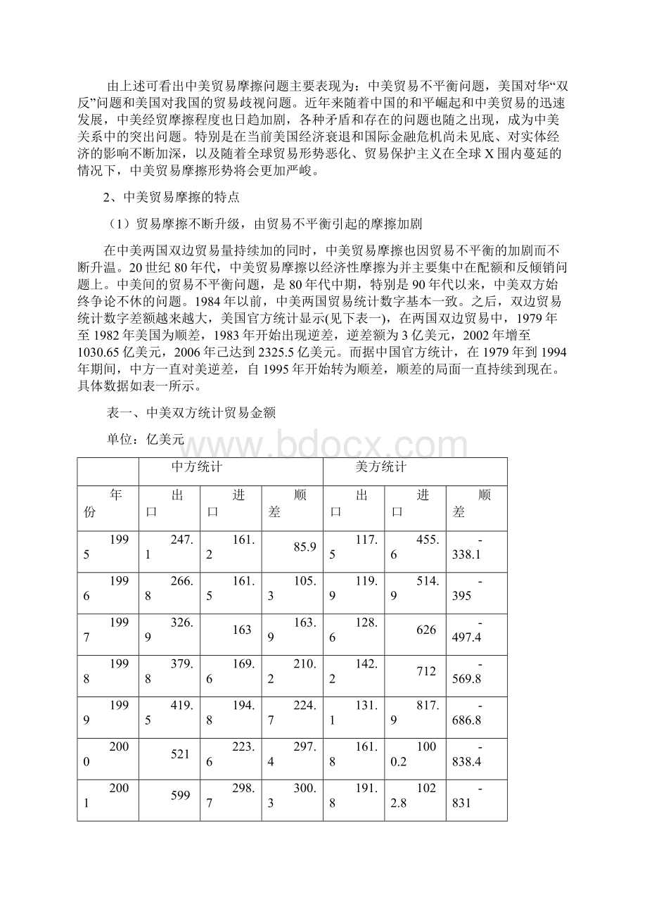 中美贸易摩擦的特点原因和影响Word文档格式.docx_第2页